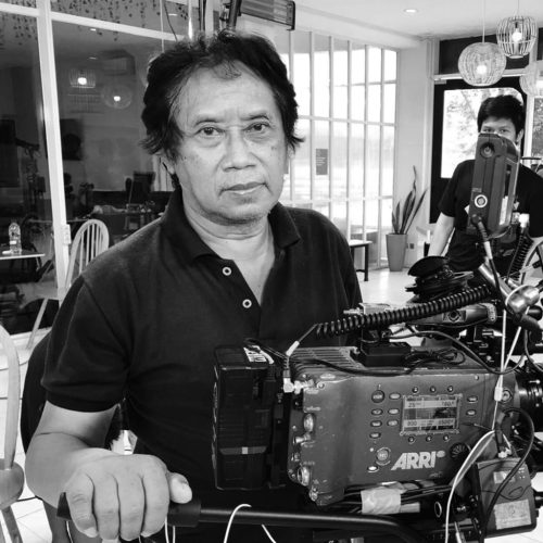 Seni, Kreativitas, dan Film Aspiratif